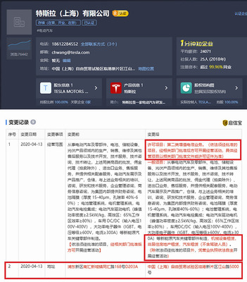 特斯拉(上海)拓展業務版圖 新增汽車租賃與省內增值電信服務