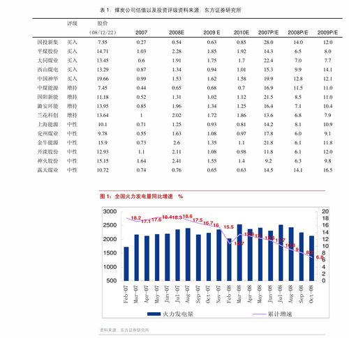 2020年12月中國(guó)增值電信業(yè)務(wù)許可情況深度分析——聚焦省內(nèi)業(yè)務(wù)發(fā)展